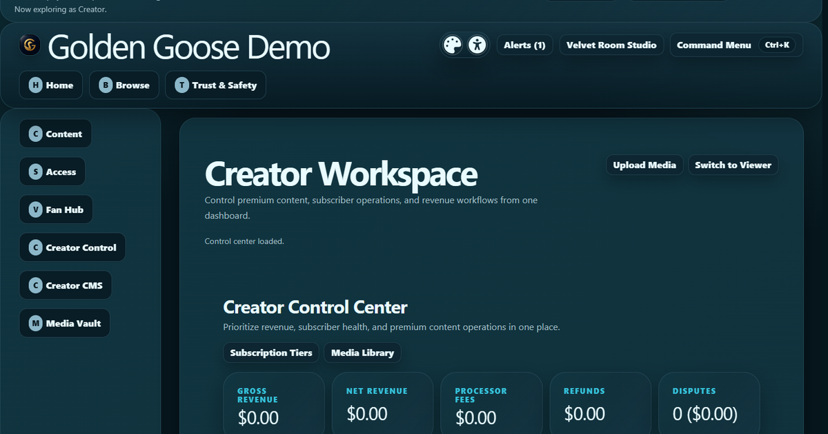 Content Creator Platform creator workspace and business dashboard