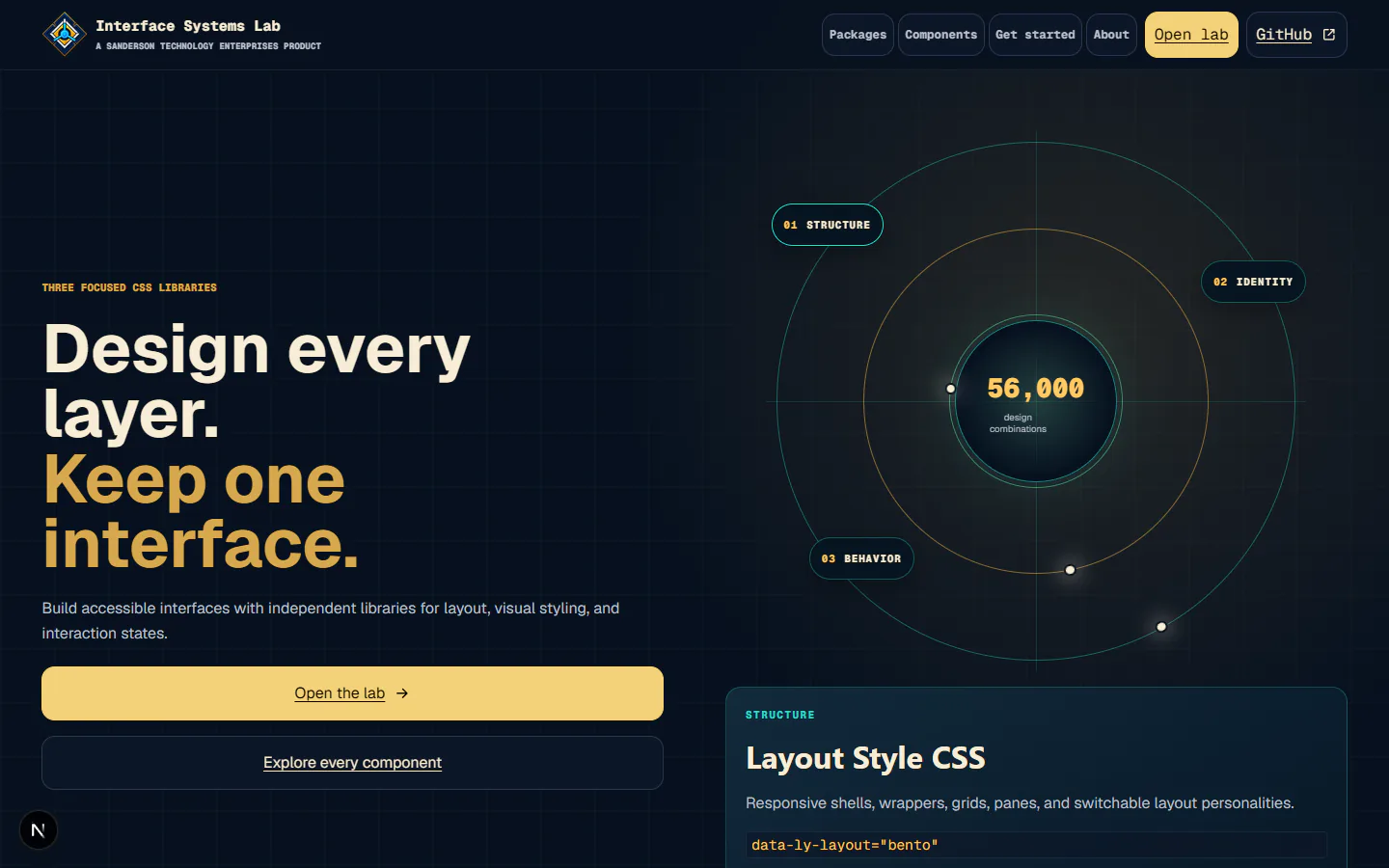 Interface Systems Lab overview showing three CSS layers and 56,000 design combinations