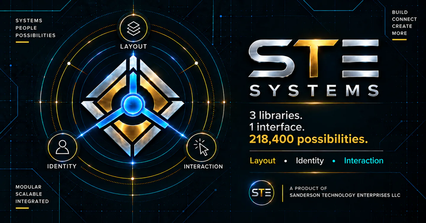 STE-Systems.com preview showing the Layout, Identity, and Interaction layers in its integrated design system